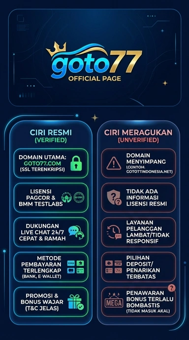 Kanal Resmi goto77 untuk Pengguna Android Indonesia